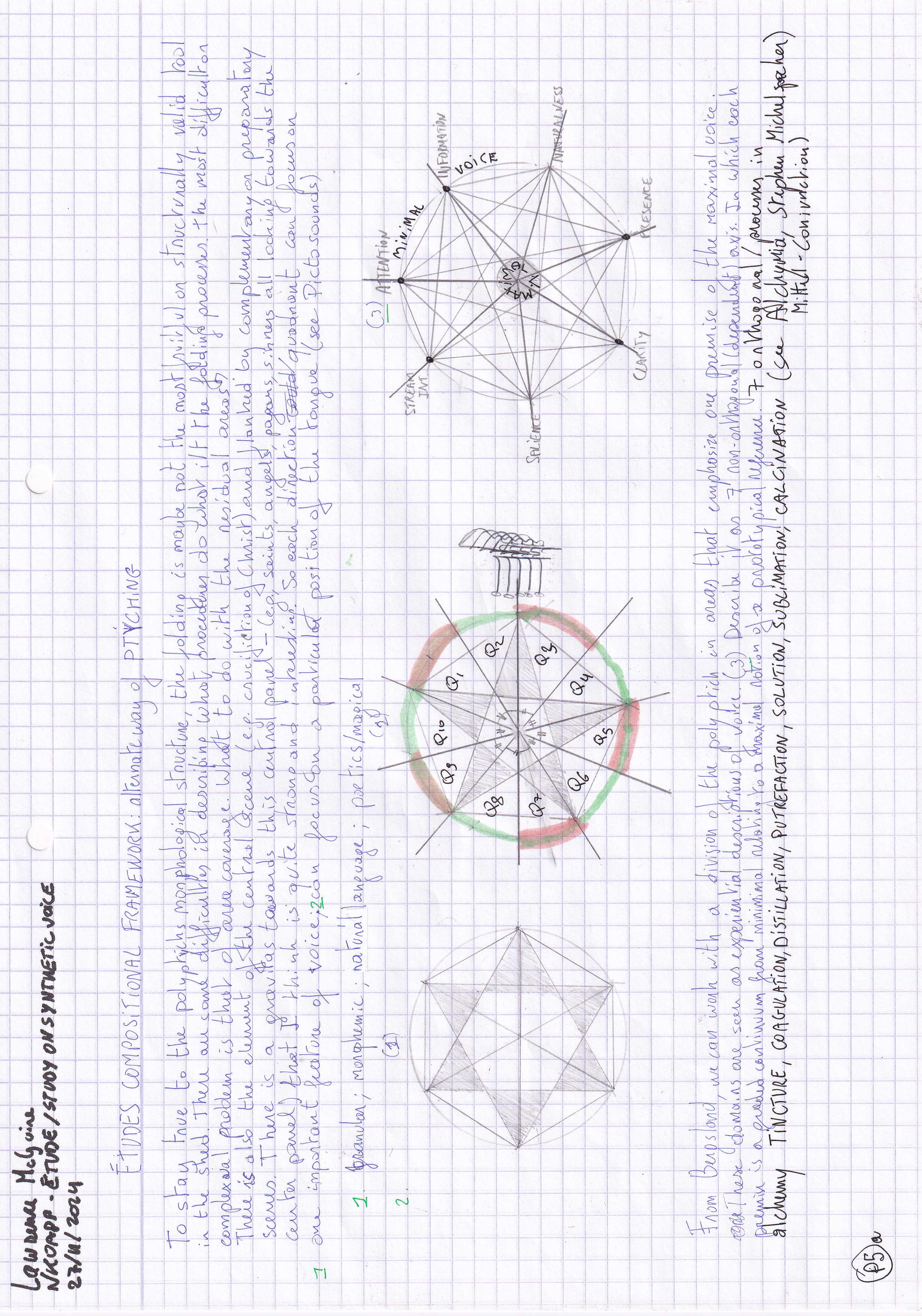 Institute of Lingualities 15