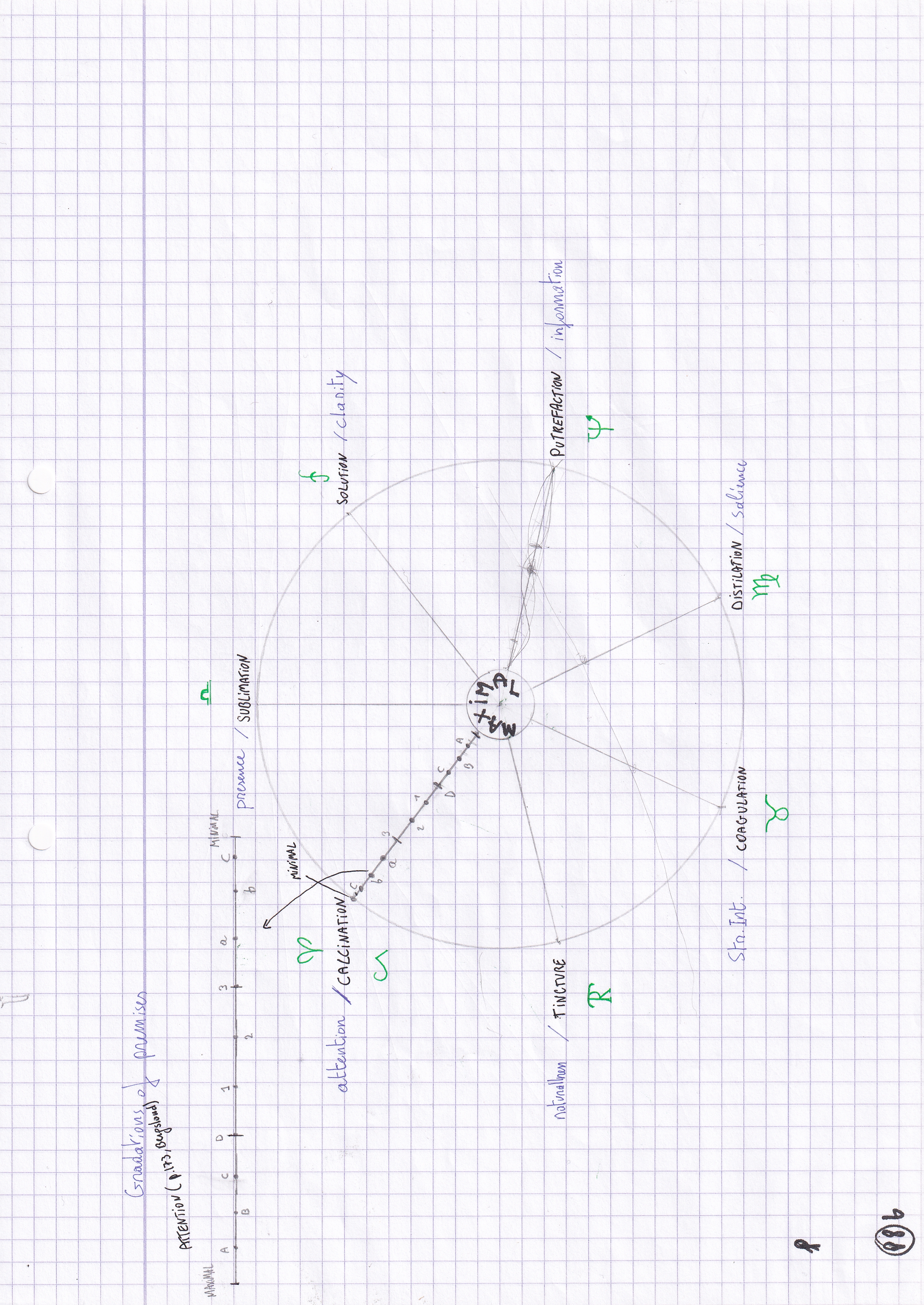 Institute of Lingualities 18