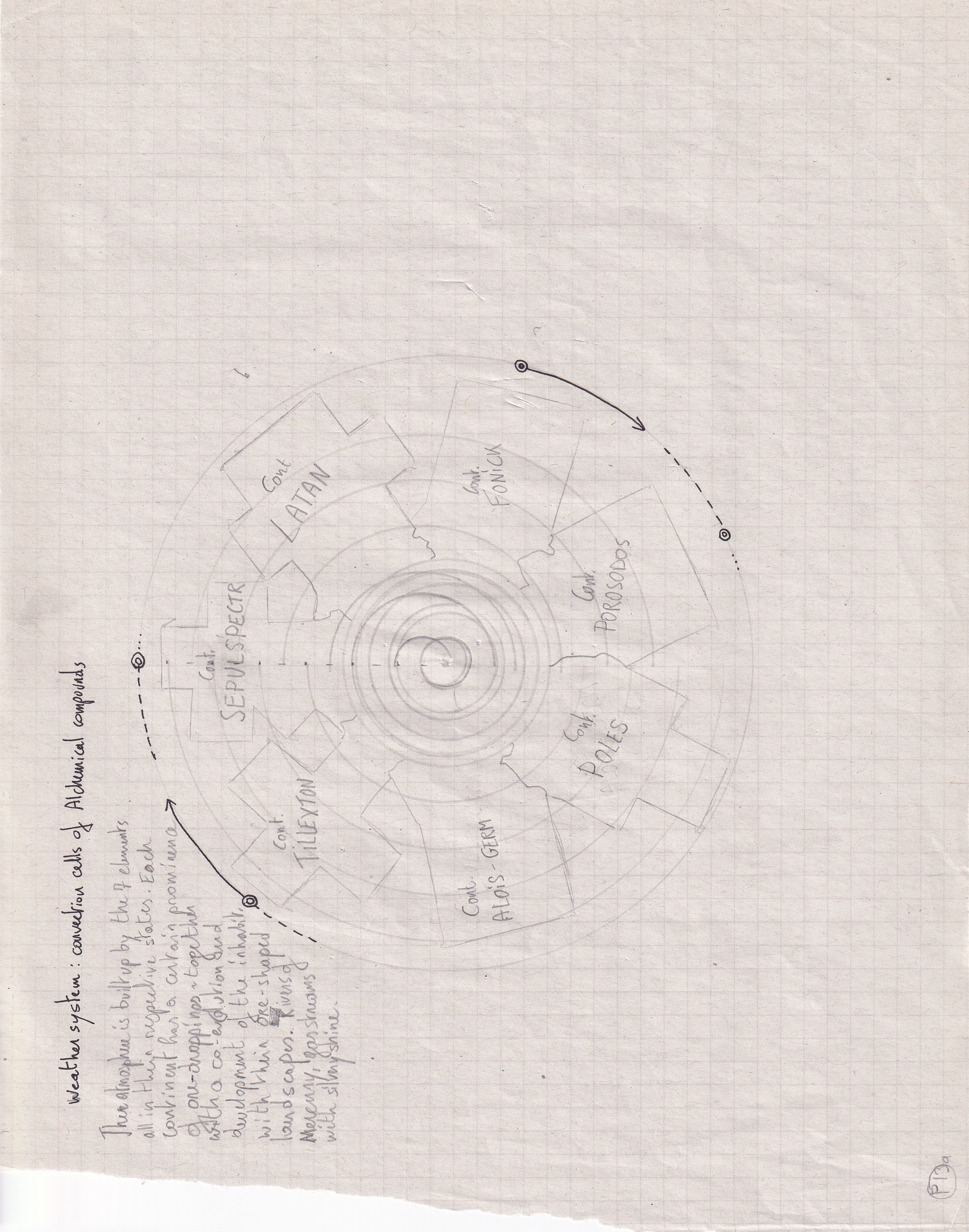 Institute of Lingualities 21